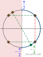 https://math-ege.sdamgia.ru/get_file?id=44268&png=1