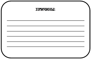 Скругленный прямоугольник: ПРИЧИНЫ:
____________________________________________________________________________________________________________________________________________________________________________________________________________________________________
