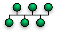 http://upload.wikimedia.org/wikipedia/commons/4/4d/NetworkTopology-Bus.png