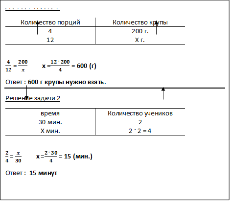 Решение задачи 1
Количество порций	Количество крупы
4
12	200 г.
X г.         

4/12 = 200/x         x =(12 · 200)/4 = 600 (г)
Ответ : 600 г крупы нужно взять.
Решение задачи 2
время	Количество учеников
30 мин.
X мин.	2
2 · 2 = 4        

2/4 = x/30         x =(2 · 30)/4 = 15 (мин.)
Ответ :  15 минут

