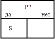 P?
да	нет
S	

