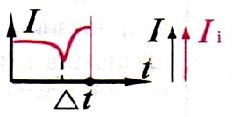 http://www.itest.kz/upload/images/1356323517.87.jpeg.jpg