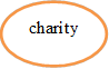 charity