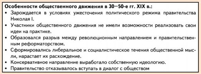 Общесатвенные движения России 30-50 годов 19 века