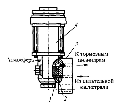 http://sinref.ru/000_uchebniki/05301_transport_jd_elektrovozi/100_ustroistvo_i_rabota_elektrovoz_vl80c_nikolaev_2006/000/159.jpg