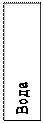 Надпись: Вода  