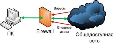 firewall55.jpg
