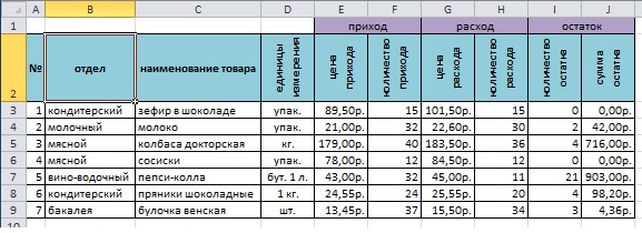 Таблица эксель образец