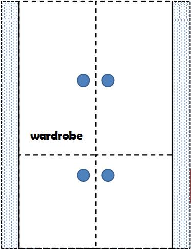 wardrobe