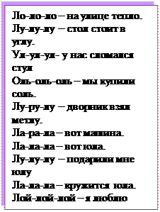 Надпись: Ло-ло-ло – на улице тепло.
Лу-лу-лу – стол стоит в  углу.
Ул-ул-ул- у нас сломался стул
Оль-оль-оль – мы купили соль.
Лу-ру-лу – дворник взял метлу.
Ла-ра-ла – вот машина.
Ла-ла-ла – вот юла.
Лу-лу-лу – подарили мне юлу
Ла-ла-ла – кружится юла.
Лой-лой-лой – я люблю играть с юлой.

