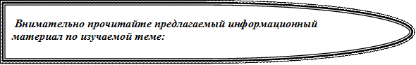  Внимательно прочитайте предлагаемый информационный 
материал по изучаемой теме:

