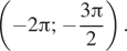 Описание:  левая круглая скобка минус 2 Пи ; минус дробь: числитель: 3 Пи , знаменатель: 2 конец дроби правая круглая скобка . 