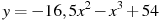 y=-16,5x^2-x^3+54