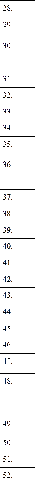 28.
29.
30.
31.
32.
33.
34.
35.
36.
37.
38.
39.
40.
41.
42.
43.
44.
45.
46.
47.
48.
49.
50.
51.
52.

