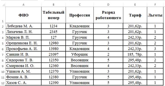 Связь между таблицами в эксель практическая работа