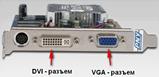 Разъемы DVI и VGA