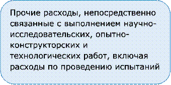 Прочие расходы, непосредственно связанные с выполнением научно-исследовательских, опытно-конструкторских и технологических работ, включая расходы по проведению испытаний

