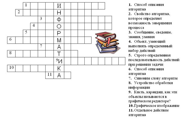 Кроссворд: алгоритмы