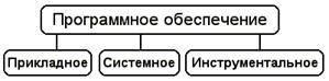 0001