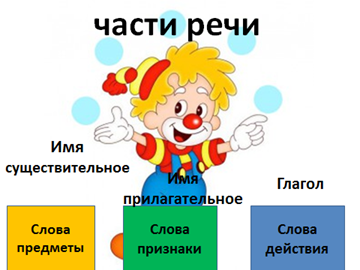 https://xn--j1ahfl.xn--p1ai/data/images/u166134/t1503317277ai.png
