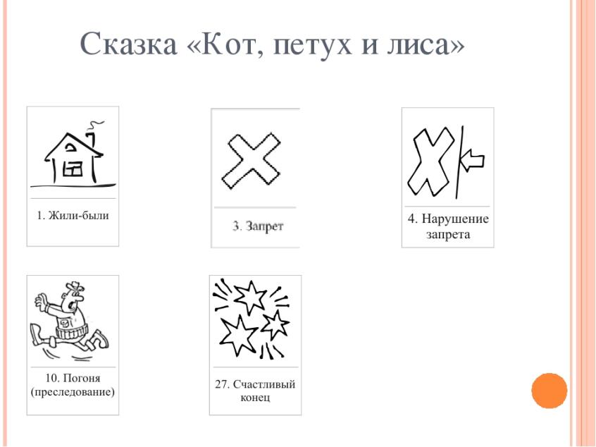 https://ds04.infourok.ru/uploads/ex/0b3f/0007854e-e22040a5/img7.jpg