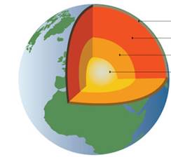 vnutrennee_stroenie_zemli