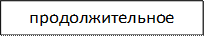 продолжительное