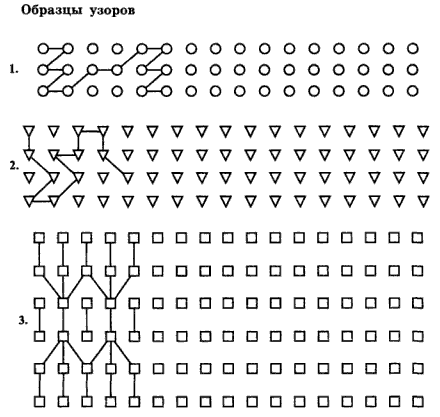 развитие внимания, игры, упражнения, внимательность