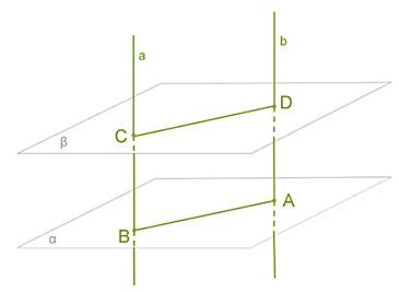 https://resh.edu.ru/uploads/lesson_extract/6129/20190329180729/OEBPS/objects/c_geom_10_6_1/dd25c224-dea6-4f73-8192-2fefe1aab602.png