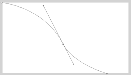 Pen Tool