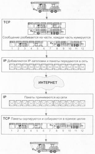 http://urok-ikt.narod.ru/ii/im018.gif