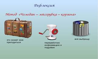 ÐšÐ°Ñ€Ñ‚Ð¸Ð½ÐºÐ¸ Ð¿Ð¾ Ð·Ð°Ð¿Ñ€Ð¾ÑÑƒ Ñ€ÐµÑ„Ð»ÐµÐºÑÐ¸Ñ Ñ‡ÐµÐ¼Ð¾Ð´Ð°Ð½ Ð¼ÑÑÐ¾Ñ€ÑƒÐ±ÐºÐ° ÐºÐ¾Ñ€Ð·Ð¸Ð½Ð° ÐºÐ°Ñ€Ñ‚Ð¸Ð½ÐºÐ¸