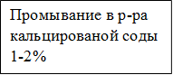 Промывание в р-ра кальцированой соды 1-2%