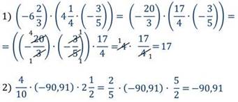 https://videouroki.net/videouroki/conspekty/math6/39-svoistva-dieistvii-s-ratsional-nymi-chislami.files/image005.jpg