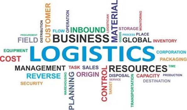 Smart logistics equal increase profit margins. 