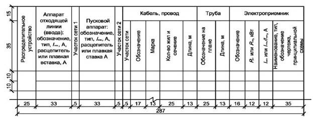 http://docs.cntd.ru/picture/get?id=P005E&doc_id=1200115056
