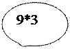 Овальная выноска: 9*3