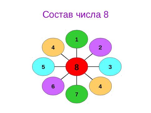 https://fs00.infourok.ru/images/doc/303/302792/img10.jpg