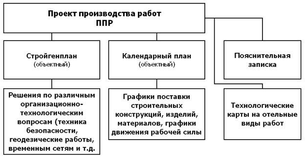 http://www.ruspromexpert.ru/upload/medialibrary/6e0/ppr-2.gif