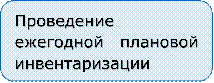 Проведение ежегодной плановой инвентаризации