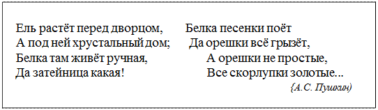 Надпись: Ель растёт перед дворцом,        Белка песенки поёт
А под ней хрустальный дом;       Да орешки всё грызёт,
Белка там живёт ручная,	А орешки не простые,
Да затейница какая!	Все скорлупки золотые...
{А.С. Пушкин)
