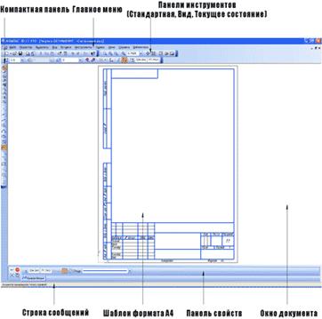 элементы интерфейса программы Компас