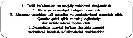 Двойные круглые скобки: 1.	Tahlil ko’nikmalari va tanqidiy tafakkurni rivojlantirish.
2.	Nazariya va amaliyot birligini ta’minlash.
3.	Muammo yuzasidan turli qarashlar va yondashuvlarni namoyish qilish.
4.	Qarorlar qabul qilish va uning oqibatlariga 
doir mulohazalarni taqdim etish.
5. Noaniqliklar mavjud bo’lgan sharoitda muqobil 
variantlarni baholash ko’nikmalarini shakllantirish
