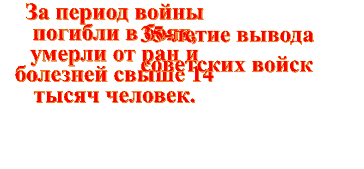 За период войны погибли в боях, умерли от ран и болезней свыше 14 тысяч человек.


,35-летие вывода советских войск 

