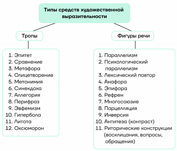 https://umschool.net/library/wp-content/uploads/2023/06/image-202-1024x874.png