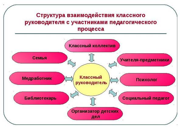 https://xn--j1ahfl.xn--p1ai/data/edu/images/5113_a.jpeg