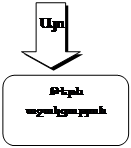 Стрелка вправо: Այո