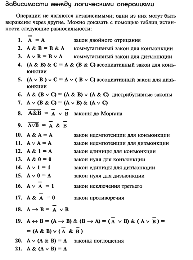 Операции в математике. Формулы преобразования дискретная математика. Формулы логических операций. Логические операции в дискретной математике. Равносильные преобразования формул алгебры логики.