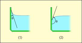 http://www.physics.ru/courses/op25part1/content/chapter3/section/paragraph5/images/3-5-5.gif