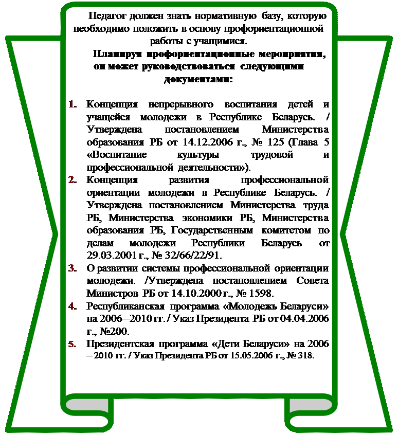 Лента лицом вверх: Педагог должен знать нормативную базу, которую необходимо положить в основу профориентационной работы с учащимися.
 Планируя профориентационные мероприятия, он может руководствоваться следующими документами:

1.	Концепция непрерывного воспитания детей и учащейся молодежи в Республике Беларусь. / Утверждена постановлением Министерства образования РБ от 14.12.2006 г., № 125 (Глава 5 «Воспитание культуры трудовой и профессиональной деятельности»).
2.	Концепция развития профессиональной ориентации молодежи в Республике Беларусь. / Утверждена постановлением Министерства труда РБ, Министерства экономики РБ, Министерства образования РБ, Государственным комитетом по делам молодежи Республики Беларусь от 29.03.2001 г., № 32/66/22/91.
3.	О развитии системы профессиональной ориентации молодежи. /Утверждена постановлением Совета Министров РБ от 14.10.2000 г., № 1598.
4.	Республиканская программа «Молодежь Беларуси» на 2006 –2010 гг. / Указ Президента РБ от 04.04.2006 г., №200.
5.	Президентская программа «Дети Беларуси» на 2006 – 2010 гг. / Указ Президента РБ от 15.05.2006 г., № 318.

